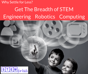 Engineering, biomedicine, robotics and computer coding for children elementary and middle